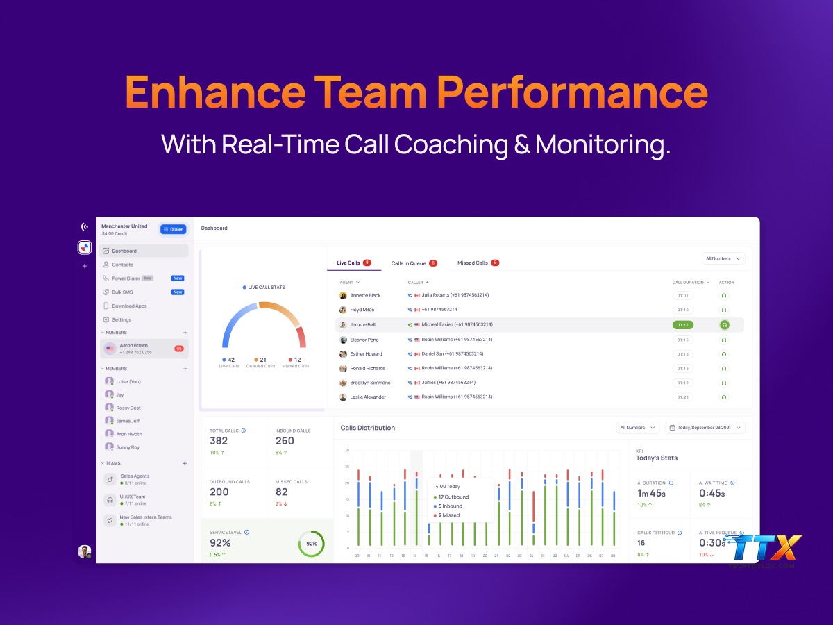 Compare KrispCall vs Quo- Advanced Digital Communication Guide-techtoolsx-com