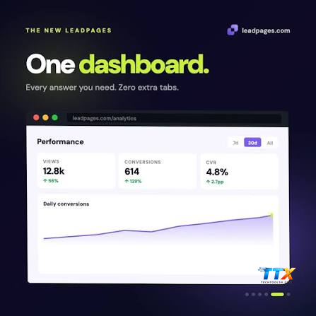 Leadpages app-techtoolsx.com _1