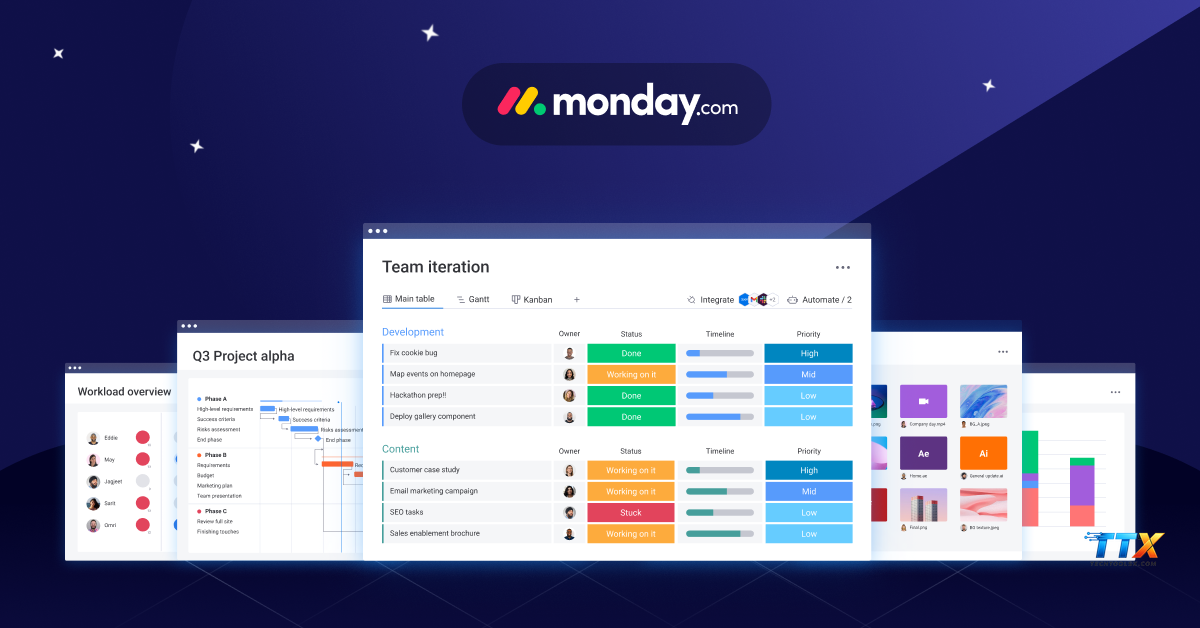 Monday com review-techtoolsx.com