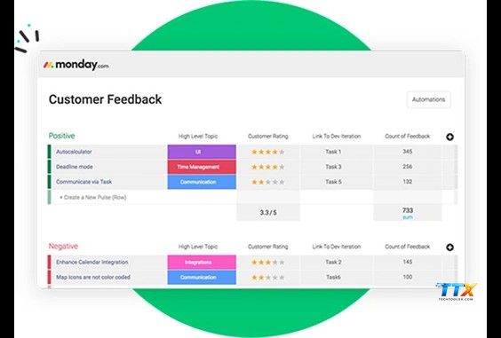 monday com integrations-techtoolsx.com _1