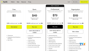 Apollo io pricing-techtoolsx.com _2
