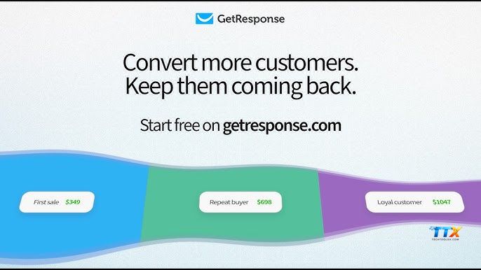 Getresponse com-techtoolsx.com _1