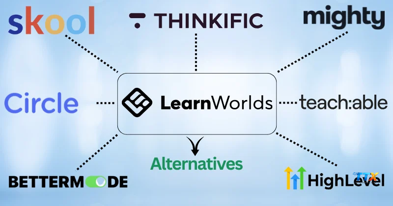 Learnworlds competitors-techtoolsx.com _2
