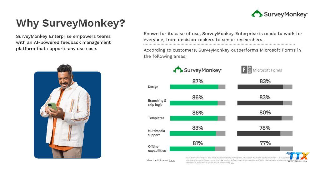 Surveymonkey pricing-techtoolsx.com _1