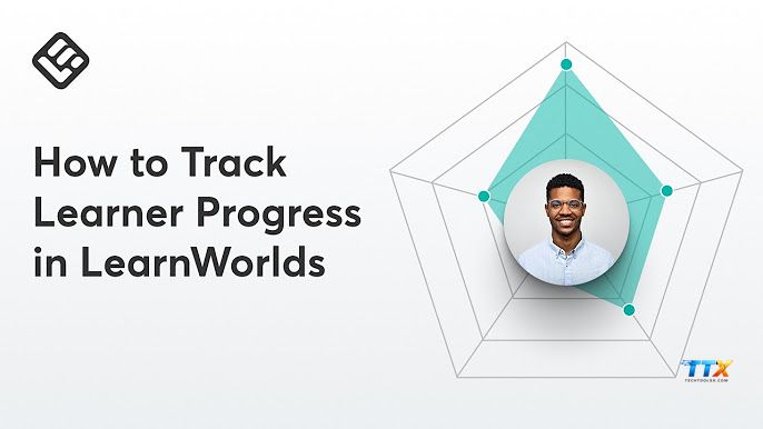Terms used in Learnworlds-techtoolsx.com
