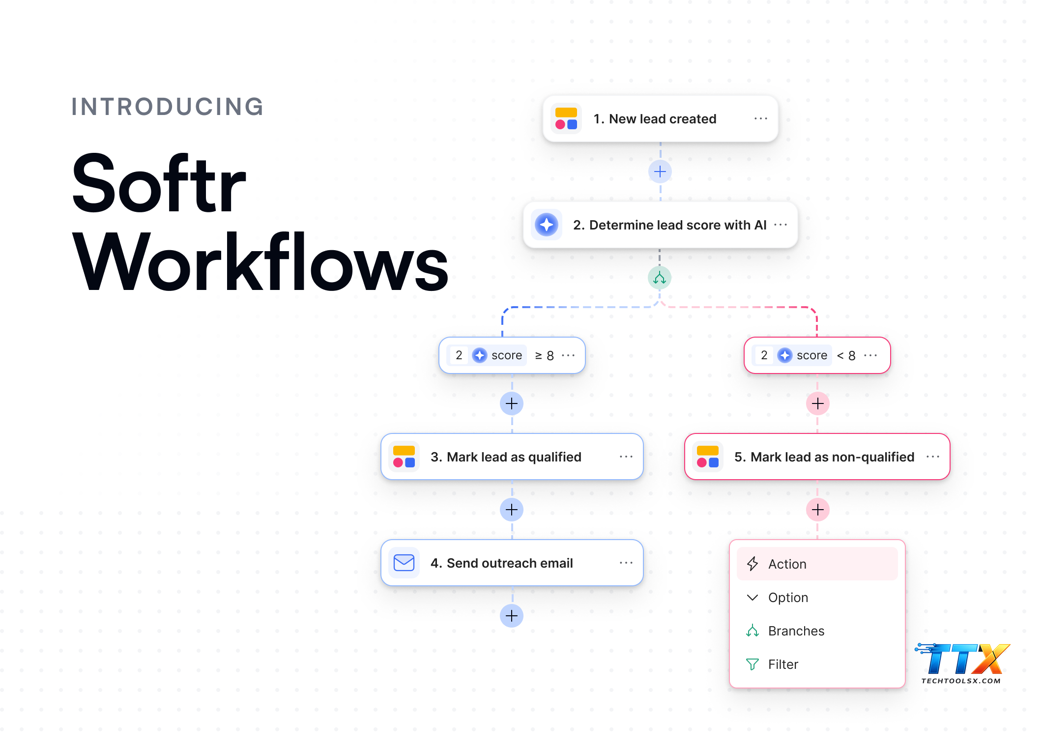 Terms used in Softr -techtoolsx.com