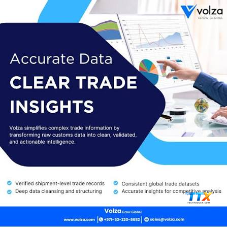 Volza com review-techtoolsx.com